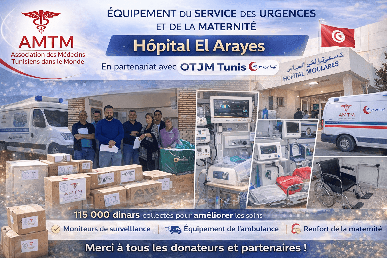Équipement du service des urgences et de la maternité – Hôpital El Arayes