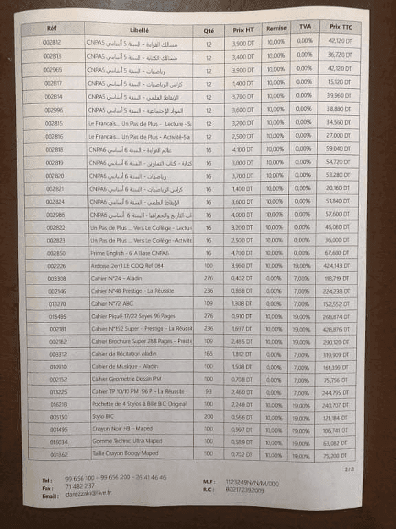 Photo Distribution de fournitures scolaires pour 211 élèves à Kasserine