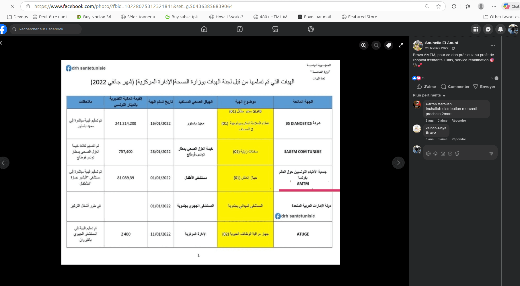 Photo Acquisition et remise d’un respirateur SLE6000 au service de réanimation de Béni Khalled